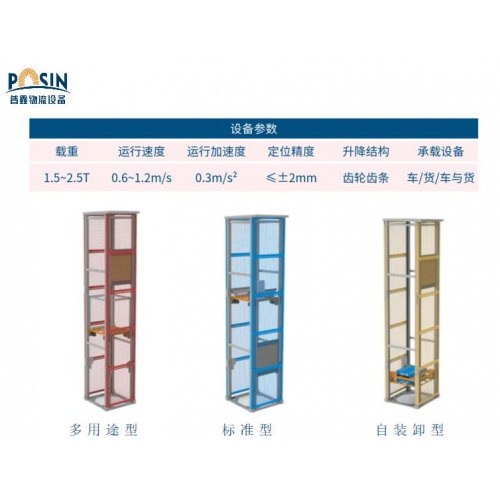 托盤(pán)式提升機